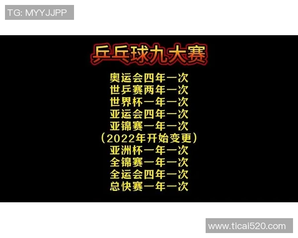 乒乓球节奏排行榜揭晓上海乒乓球队荣获第二名殊荣