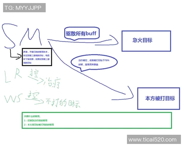 李伟深度解析DOTA2游戏技巧与心得分享助你提升竞技水平