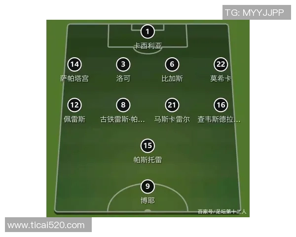 西甲官方赛程发布,球队赛程压力及备战计划分析